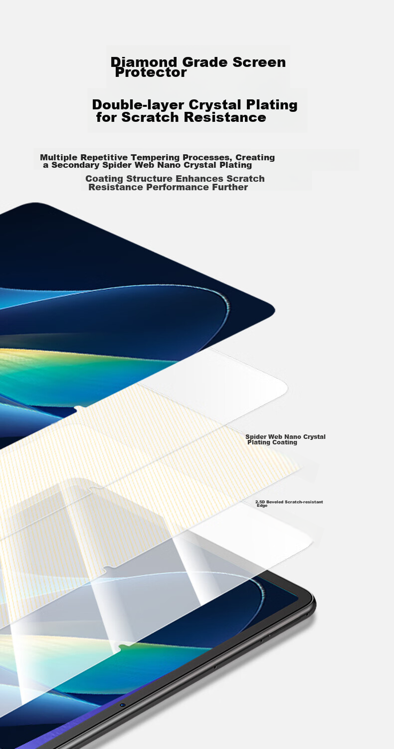 CangHua Tempered Glass Screen Protector for Vivo Pad Air 11.5-Inch, IQOO Pad Air Tablet Protective Film, Full Coverage High Definition Anti-Fingerprint Screen Protector 6