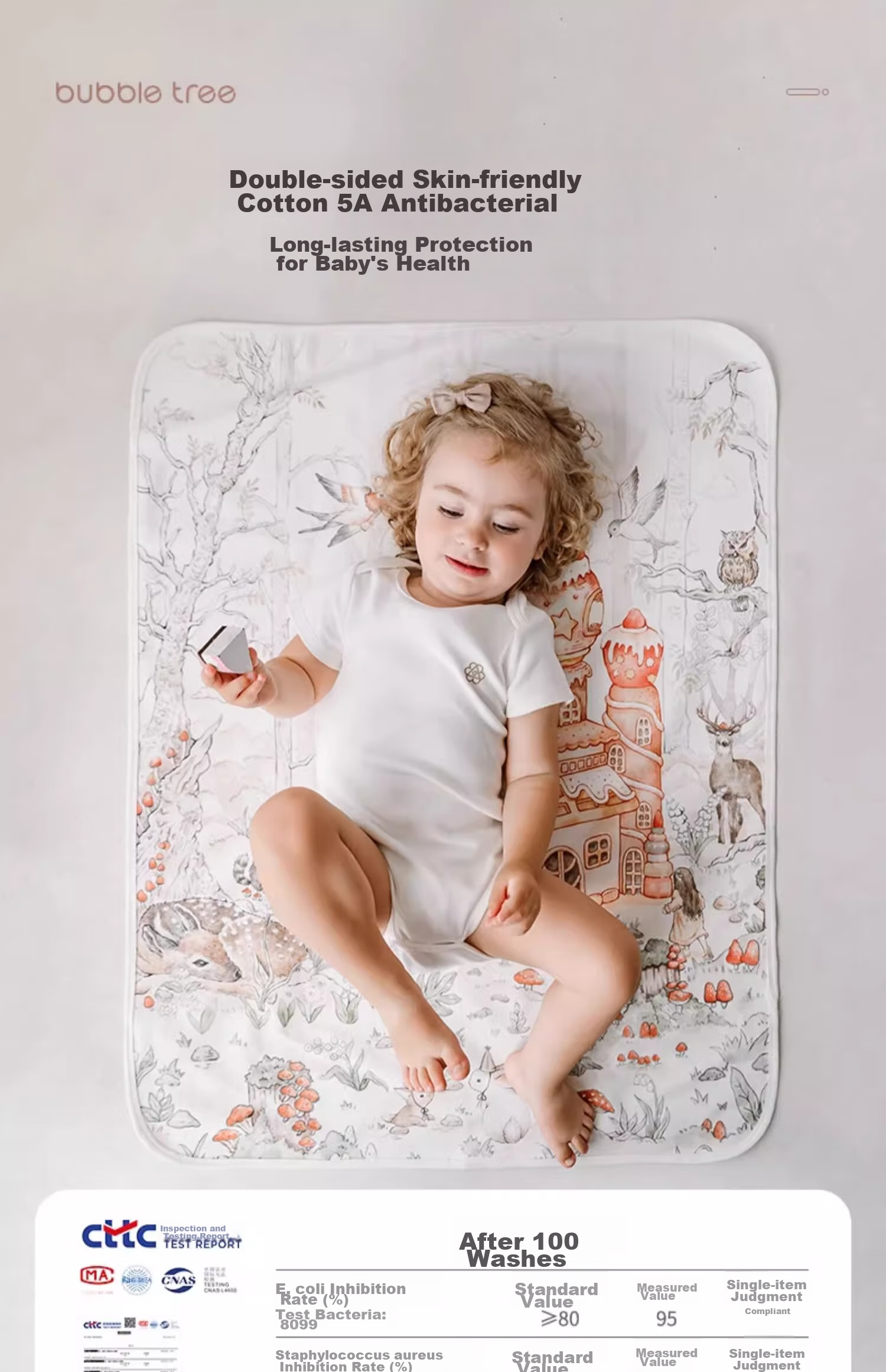 BUBBLE TREE Baby Diaper Pad, Newborn Waterproof Breathable Washable Large Size Child Diaper Changing Mat 7