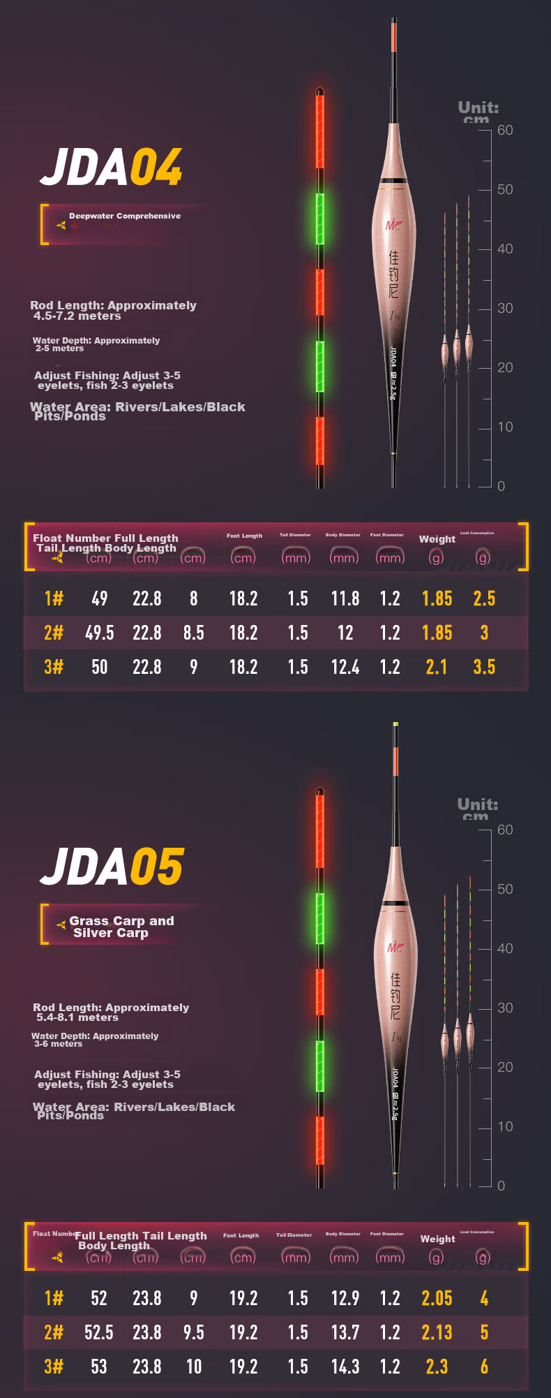 JIADIAONI Eye-Catching High-Sensitivity Luminous Float, Bright Water Entry Shadowless Electronic Float [Eating Lead 3.0g], Color-Fast 13
