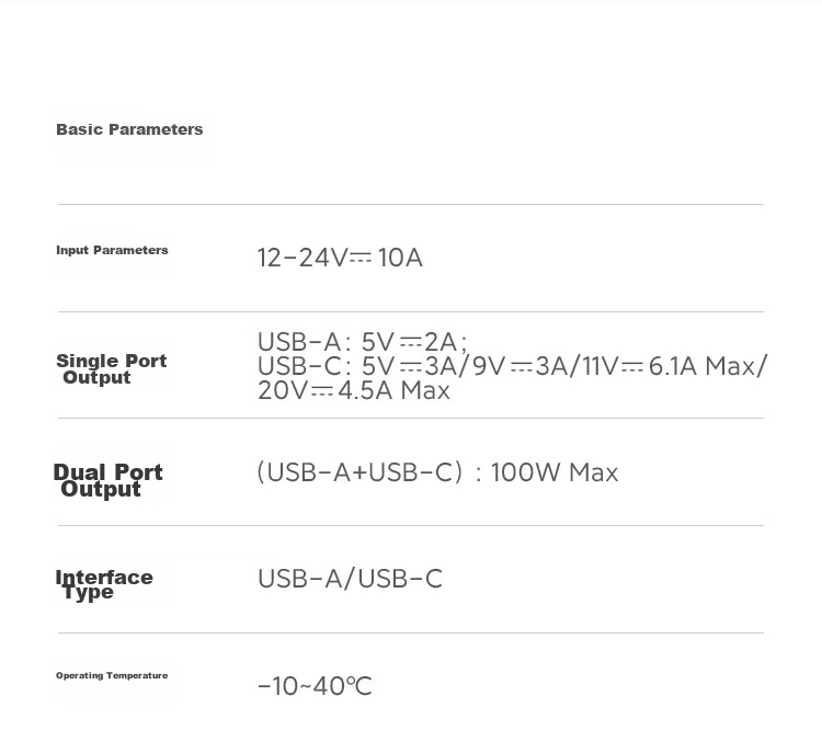 MI Car Charger Super Fast Charging Version with Data Cable, Single Port 90W Dual Port 100W High Power Multi-Functional Car Charger Suitable for MI 17 Phone/MI YU7GT 15