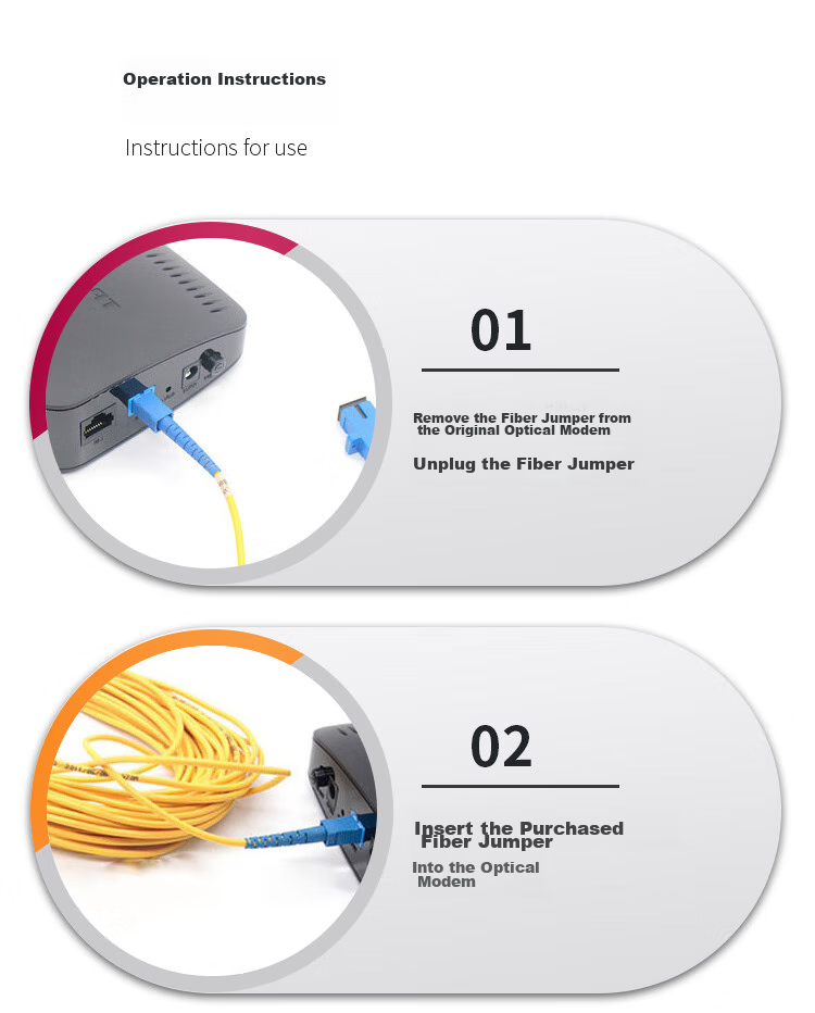 EB-LINK Engineering Telecom-Grade Fiber Optic Extension Cable, Fiber to Home Pre-Buried Line, 5 Meters SC-SC Single-Mode Single-Core Large Square Head, for Home Use, Compatible with China Telecom And Mobile Broadband 1