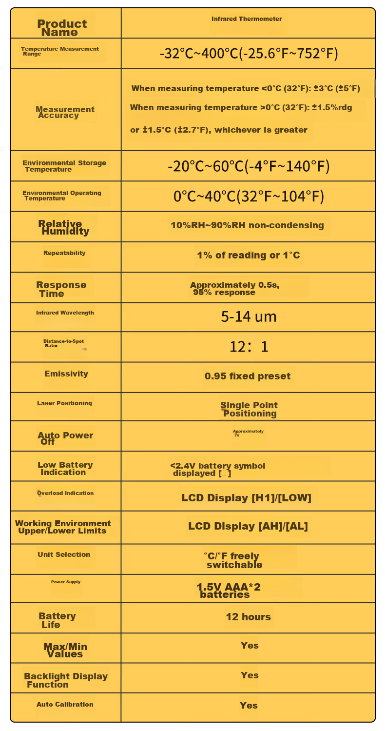 Renmin Infrared Thermometer, Industrial High-Precision Handheld Temperature Gun for Home Kitchen Baking And Oil Temperature Measurement 18