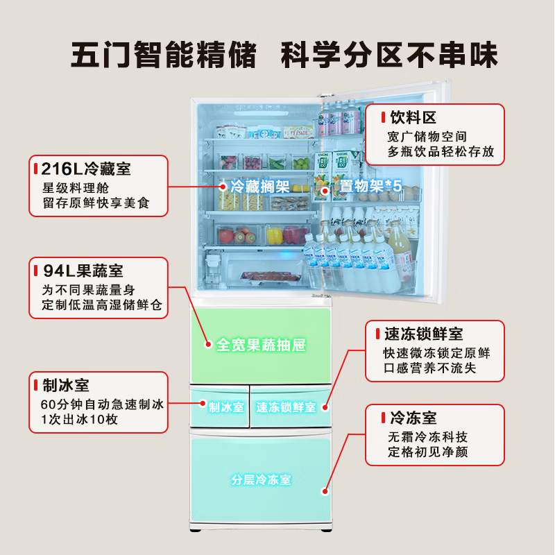 东芝（TOSHIBA）日式多门五门超薄可嵌入大容量风冷无霜自动制冰小户型家用冰箱 412升GR-RM435WE-PM265