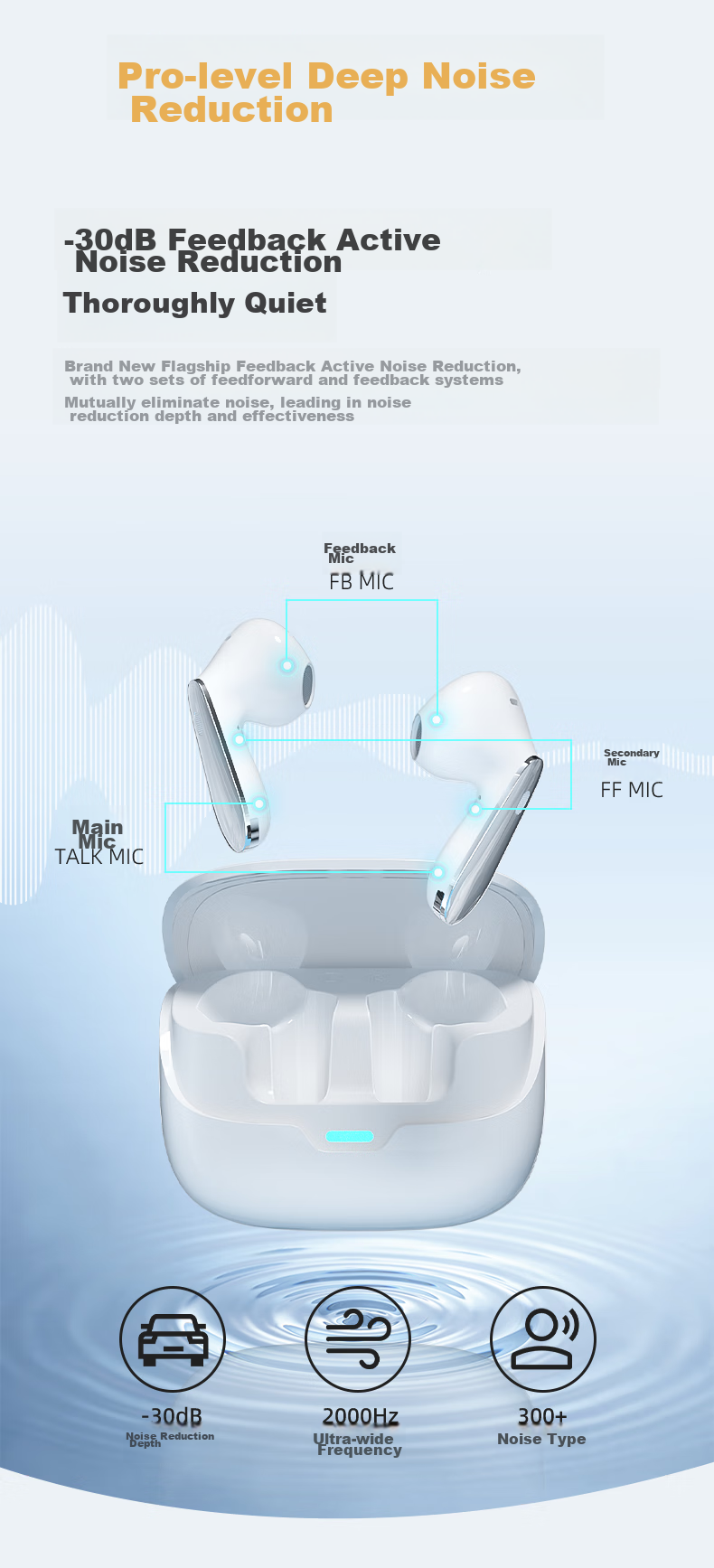 Yinbeiqi ClipLite 2026 New Clip-On AI Bluetooth Earphones Open-Ear Bone Conduction Sports Ear-Hook Noise-Cancelling HD Call Gift 3