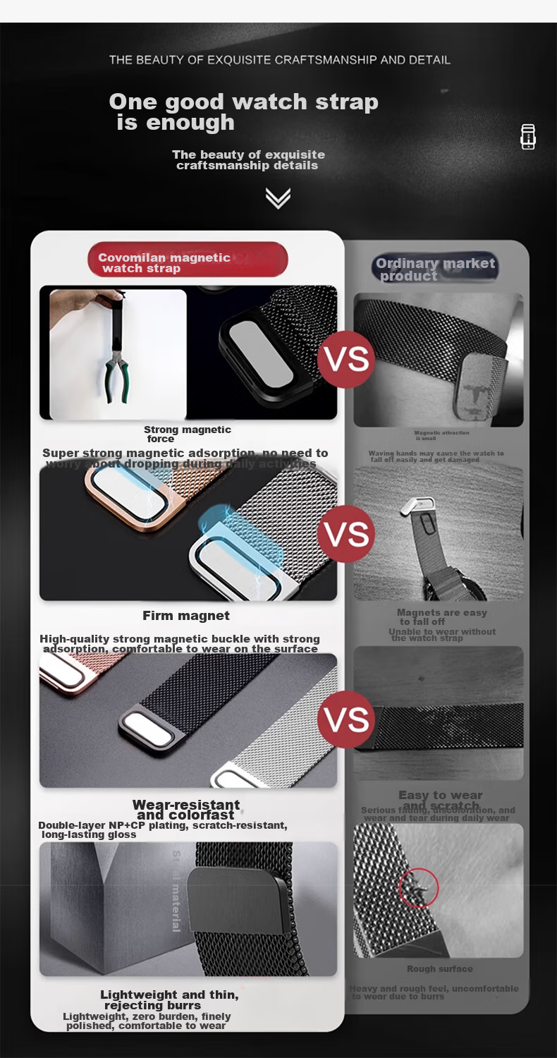 KOVL Compatible with OPPO Watch 4 Pro/OPPO Watch X2/X Watch Strap, Steel Milanese Magnetic Buckle, Strong Magnetic Clasp, Breathable Stainless Steel Wristband 1