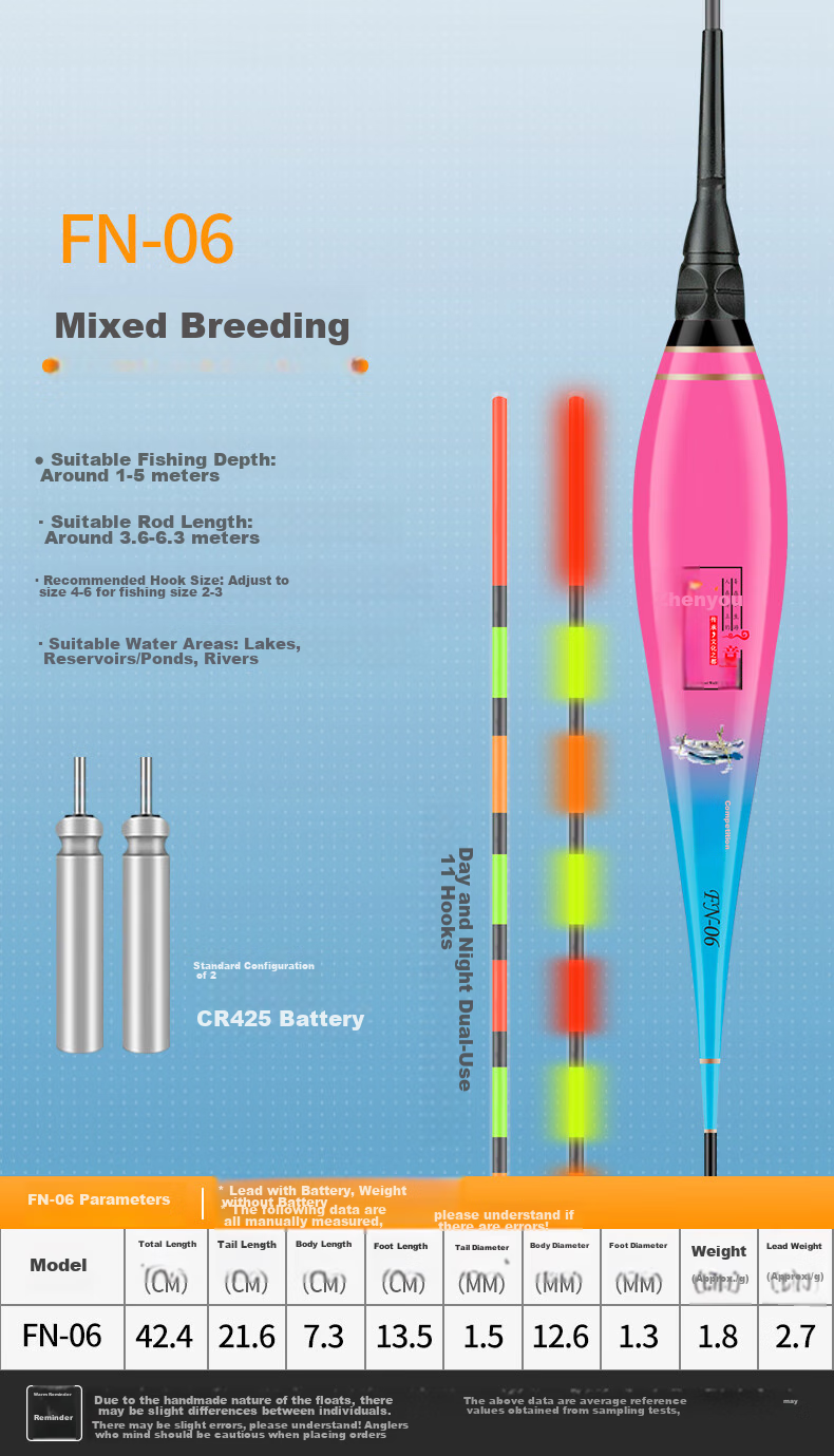 Grsaed Electronic Fishing Float for Crucian Carp, Carp, And Other Fish, Invisible at Night, Luminous, Highly Visible, High Sensitivity Nano Fishing Float FN03 12