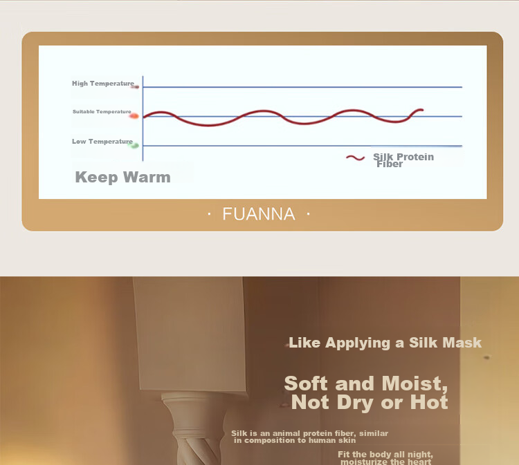 FUANNA Yumingshun 100% Silk Comforter for Winter, Single Warm Thick Duvet Insert, 4 Jin (2kg), 152*210cm, Gree 5