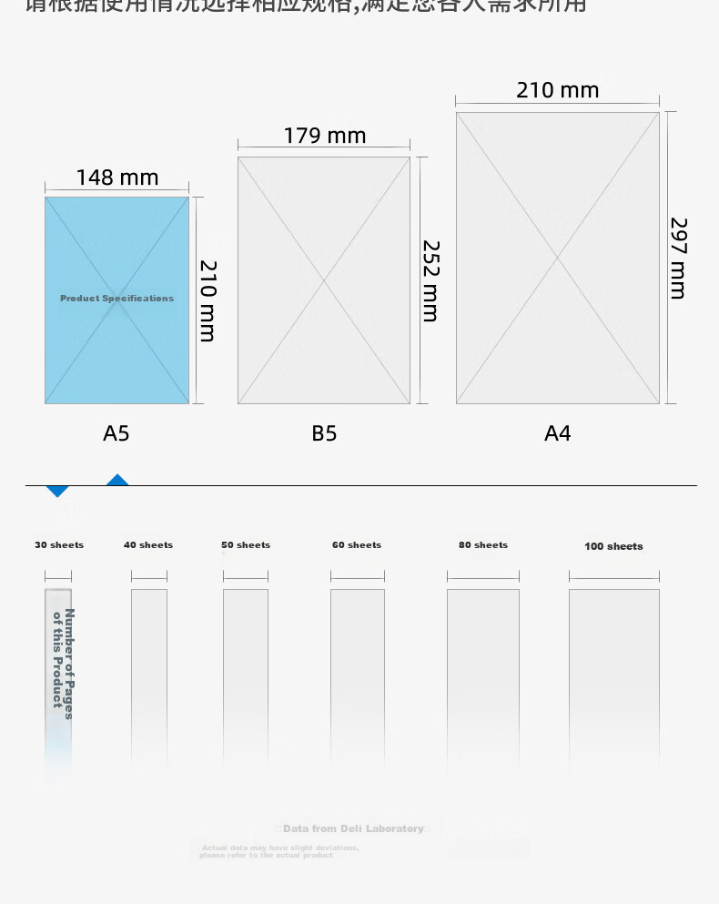 Deli 12 A5 Notebooks, 30 Sheets Each, Wirebound Soft Cover, Memo Pads/work Notebooks/diaries, Stationery Office Supplies, 7667 17