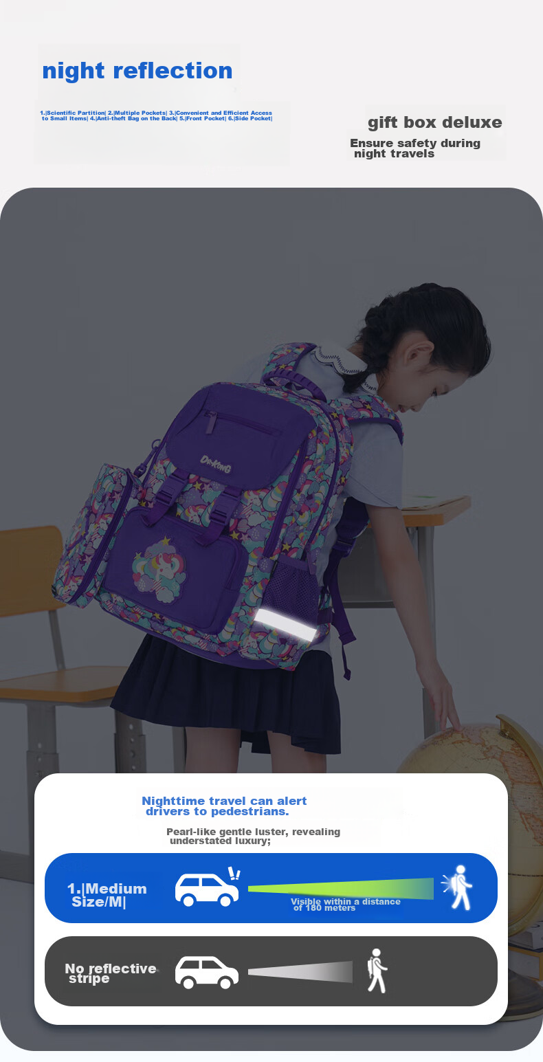 DR·KONG Backpack for Girls, Elementary School Students Grades 3-6, Children's Spine-Protecting Lightweight Large-Capacity Backpack, Convenient Shoulder Bag 19