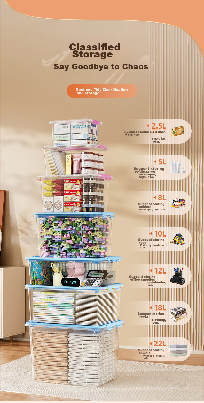 JEKO&JEKO Plastic Storage Box, Toy Organizer, Snack Container, Medicine Box, Storage Bin, 12L Capacity, Set of 3 5