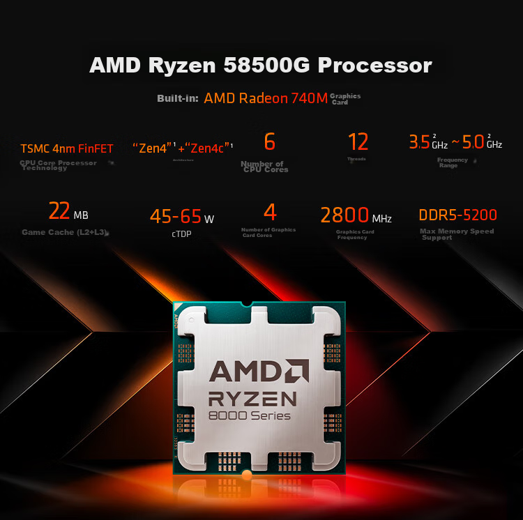 AMD Ryzen 5 8500G Processor (R5), 6 Cores 12 Threads, with Radeon Graphics Integrated, Boxed CPU for Gaming And Valorant/Parallels/CSGO 2