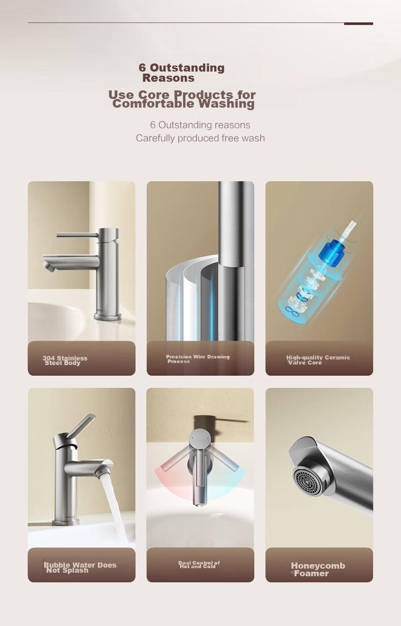 FAENZA Household Bathroom Sink, Stainless Steel Hot And Cold Dual Control Brushed Bathroom Basin Faucet, F1A8813SS 2