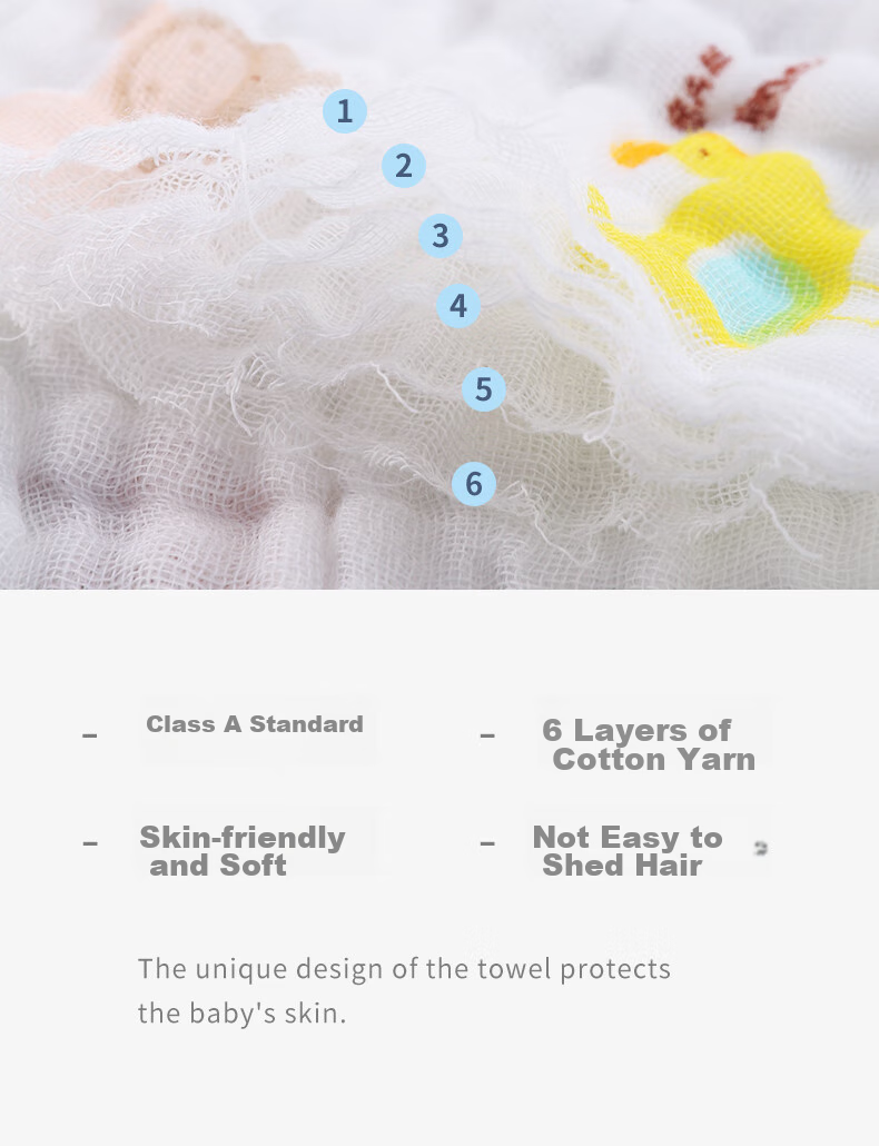 Grace Class A Children's Towels, Pure Cotton Towel Set of 3, Thickened Absorbent Face Towels, 70g/piece 4
