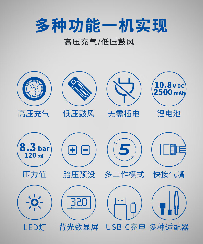 MICHELIN Car Air Pump, Wireless Lithium Battery Inflator, Air Compressor for Electric Vehicles And Cars, Suitable for Li Auto I9 2