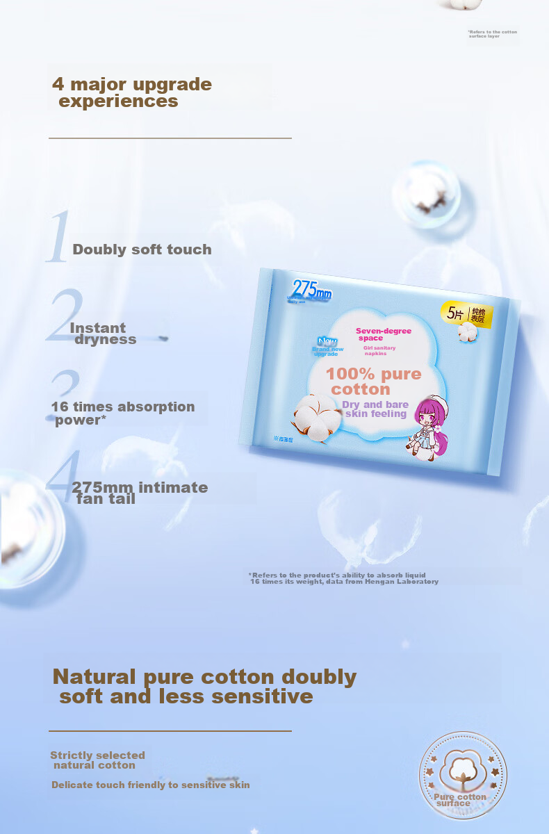 SPACE 7 Girls' Ultra-Thin Breathable Sanitary Napkins, Pure Cotton Skin-Friendly Daytime Menstrual Pads Combination, 40 Pieces [New National Standard Certified] 2