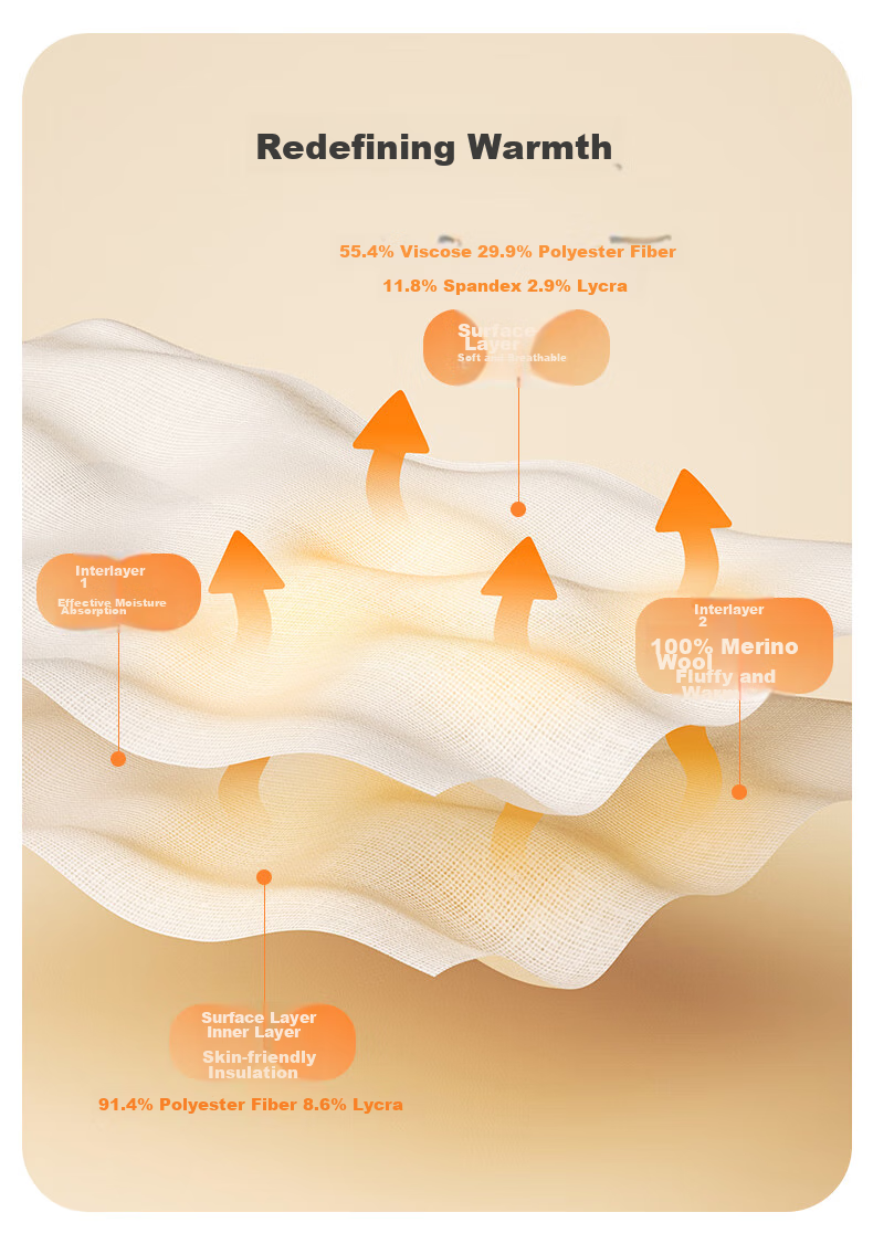 Yiershuang Autumn And Winter [100% Cotton Wool Filling] Women's Thermal Pants with Thick Knee Pads, Middle-Aged And Elderly Cotton Pants, Long Johns 8