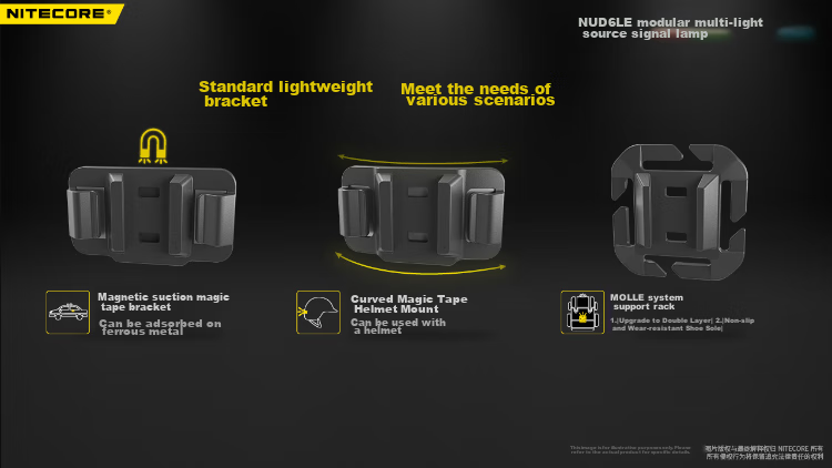 NITECORE NU06 LE Signal Light, Bicycle Safety Light, Night Riding Helmet Warning Light 7