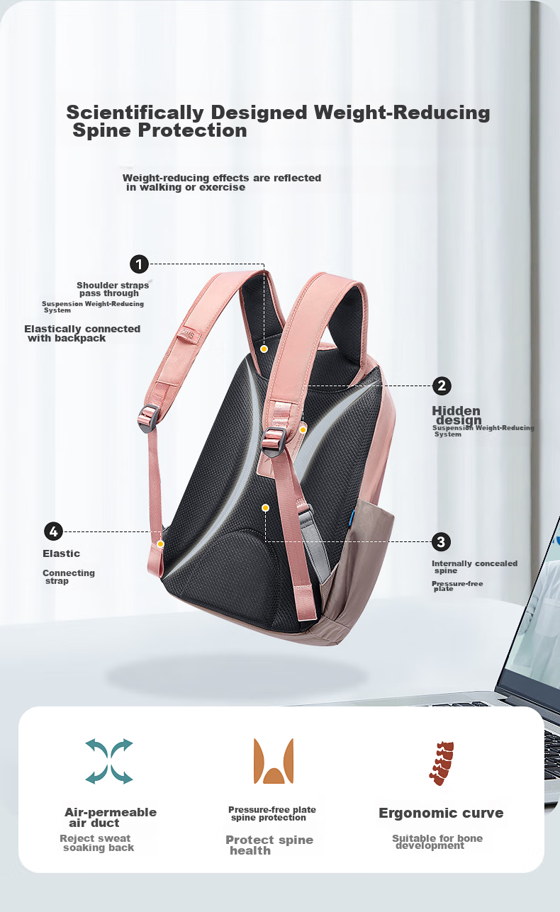 CAMS Floating Weight Reduction Fashion Backpack for Women, Casual Shoulder Bag, Macaron Spring And Summer X03606 7