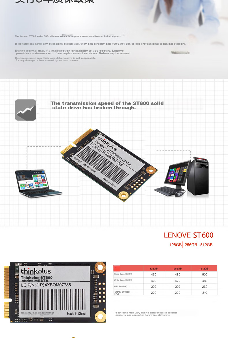 ThinkPlus Lenovo 512GB SSD Solid State Drive, mSATA Interface, ST600 Series 2