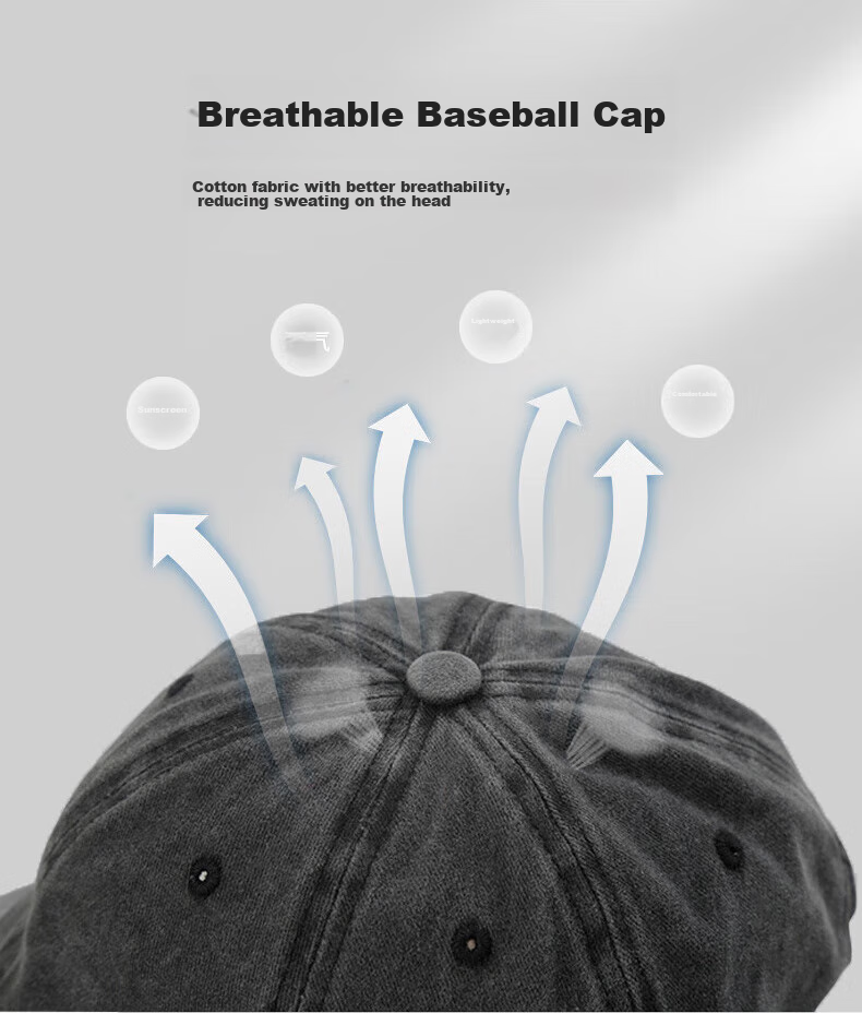 FitonTon Men's Baseball Cap Spring Summer Sun Protection Duckbill Hat Korean Fashion Large Head Circumference Wide Brim Outdoor Cap 2