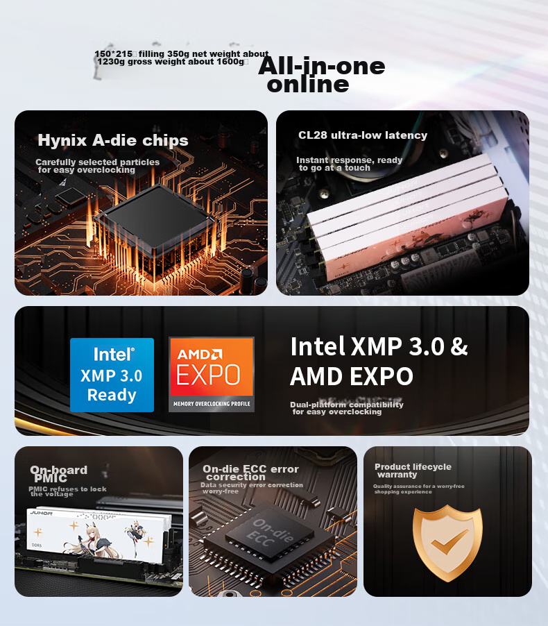 JUHOR 32GB (16GB X 2) Kit, DDR5 6000 Desktop Memory Module, Hynix A-Die Chips, CL28, Compact Unlit, AI-Enhancing 1