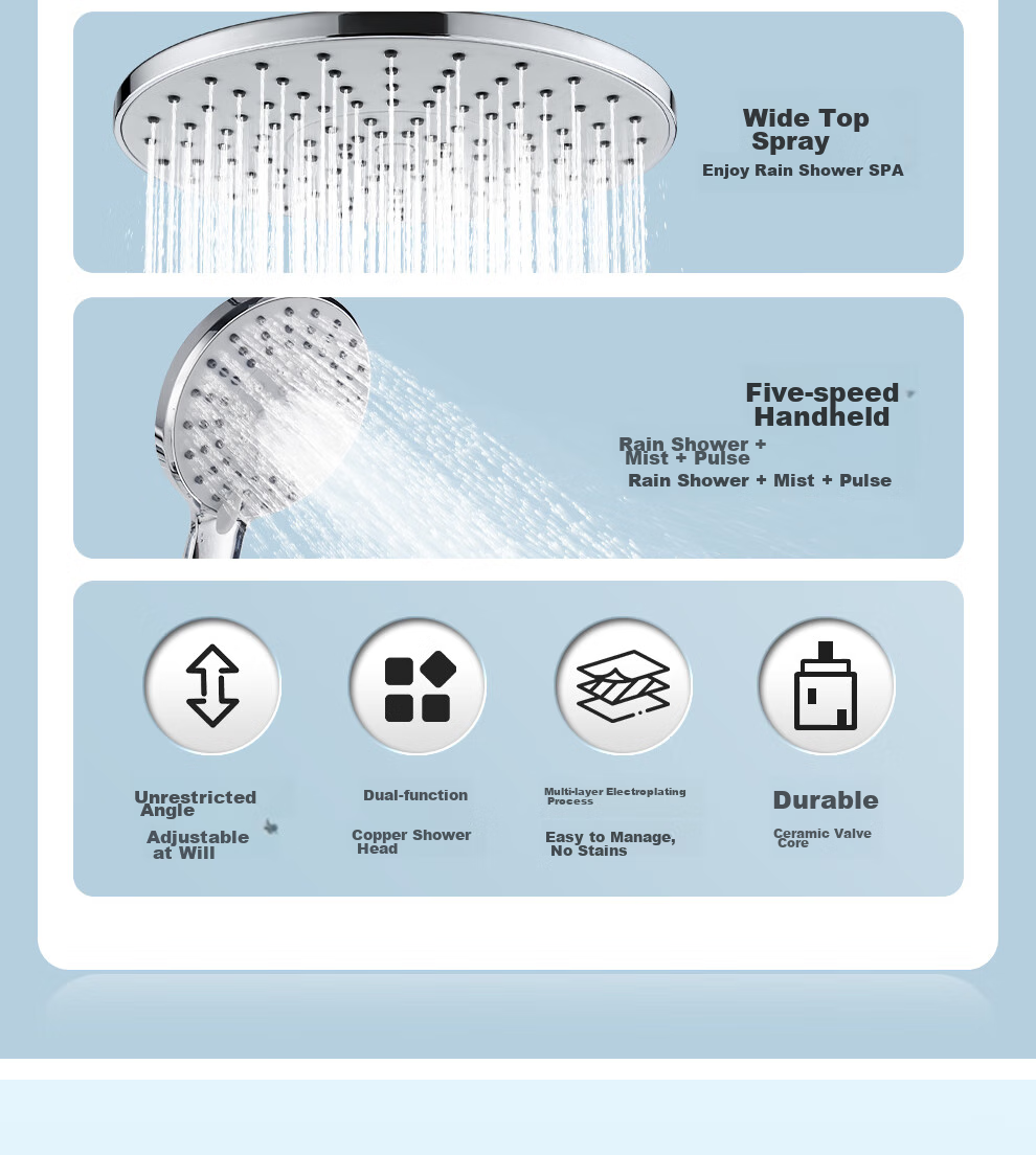 Larsd Surface-Mounted Shower Head Set, Clear Tube Shower Head, Gunmetal Gray Shower Head Complete Set with Shower Faucet LD5066H 3