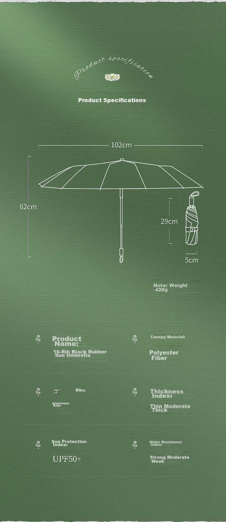 VONLILIENFELD Foldable Sun Umbrella with 16 Ribs, Black Rubber, Extra Large And Thick, Windproof Double-Person Manual Parasol 15