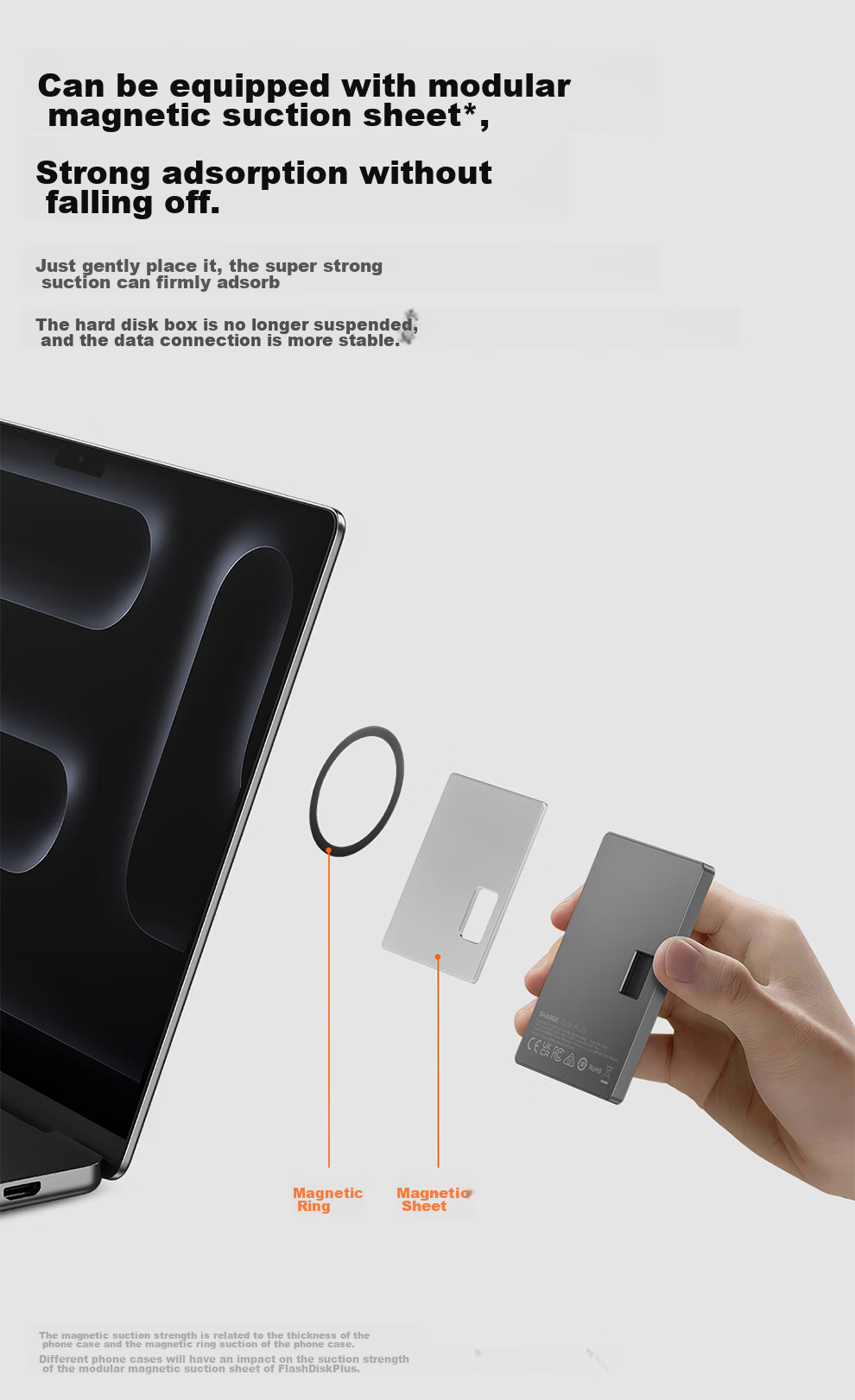 SHARGE Magnetic Hard Drive Enclosure with Bend Cable, USB-C to USB-C Data Transfer, Compatible with Apple IPhone 16, Mobile Phones And Mac Computers 15