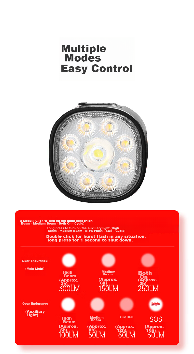 Bicycle Light, Cycling Equipment, Front And Rear Lights, Mountain Bike Night Riding Safety Warning Light, Waterproof USB Rechargeable High-Brightness Flashlight, Road Bike Tail Light 3