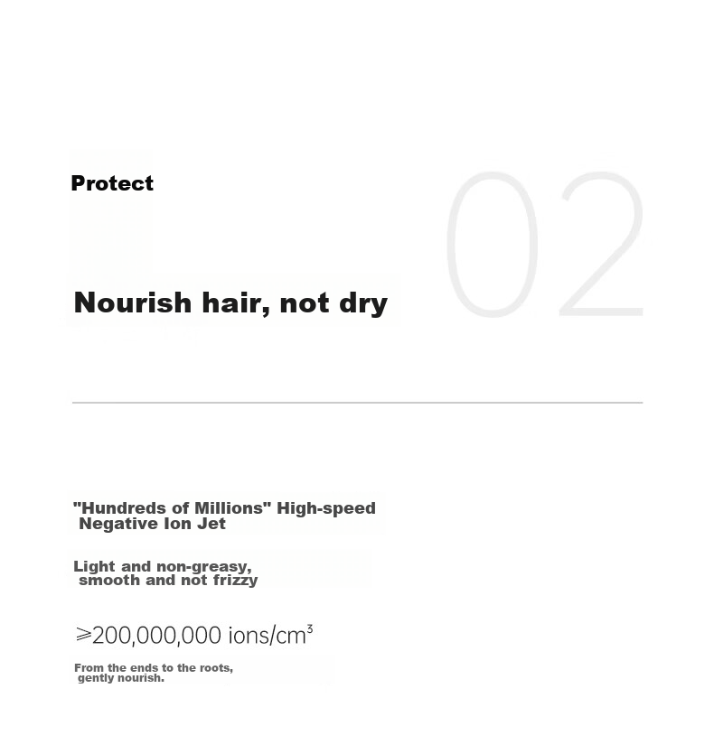 Showsee 110,000 RPM High-Speed Hair Dryer [2026 New Product] Home Use Hair Dryer with High Concentration Negative Ions, Hair Protection, Quick-Drying, Noise Reduction, Portable, Birthday Gift for Girlfriend A18-GY 10