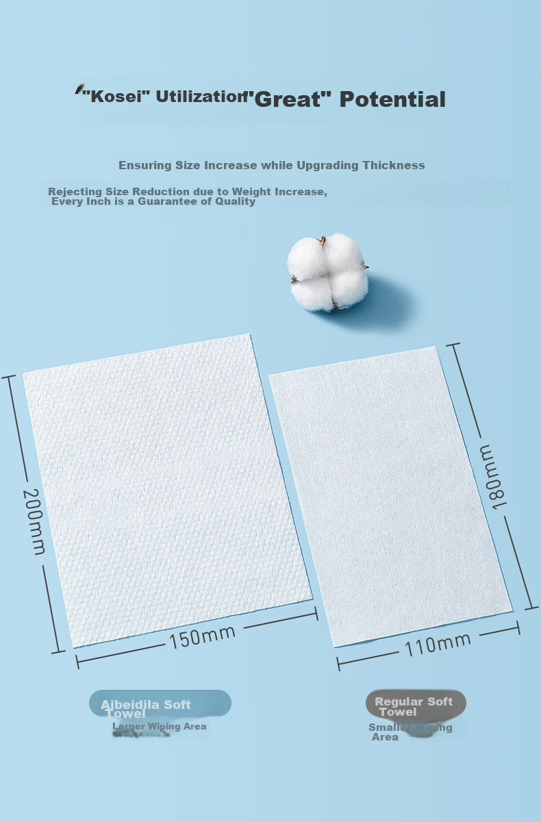 AIBEDILA Disposable Face Towels for Babies, Dual-Use Wet And Dry Soft Cotton Pads, Thickened Pearl Pattern Beauty Makeup Face Towels, 80 Sheets * 6 Packs 7