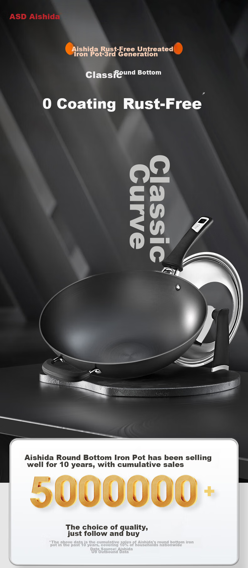 ASD Wok, Dry-Burned for 27 Days without Breaking, Same Model Iron Pan, Uncoated Stir-Fry Pan, Stainless Steel Iron Pan, 30cm, Specially for Gas Stoves 3