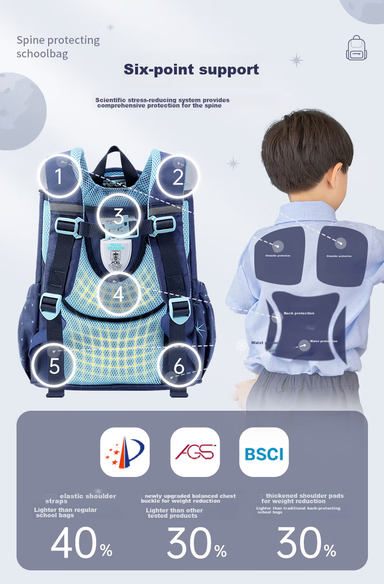 Herder Lightweight Spine-Protecting Backpack for Primary School Students, British Style, for Grades One to Six, Lightweight, Anti-Gravity Elastic Weight-Reducing Backpack 7