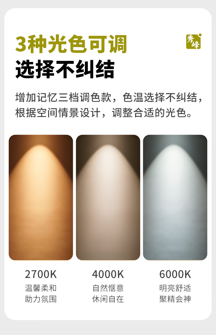 NVC LED Recessed Spotlight Wall Washer Anti-Glare Aluminum White 12W Warm White CRI Ra98 3