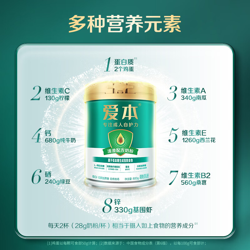 飞鹤1962爱本清澄牛奶粉800g 低GI中老年维生素成人奶粉送父母