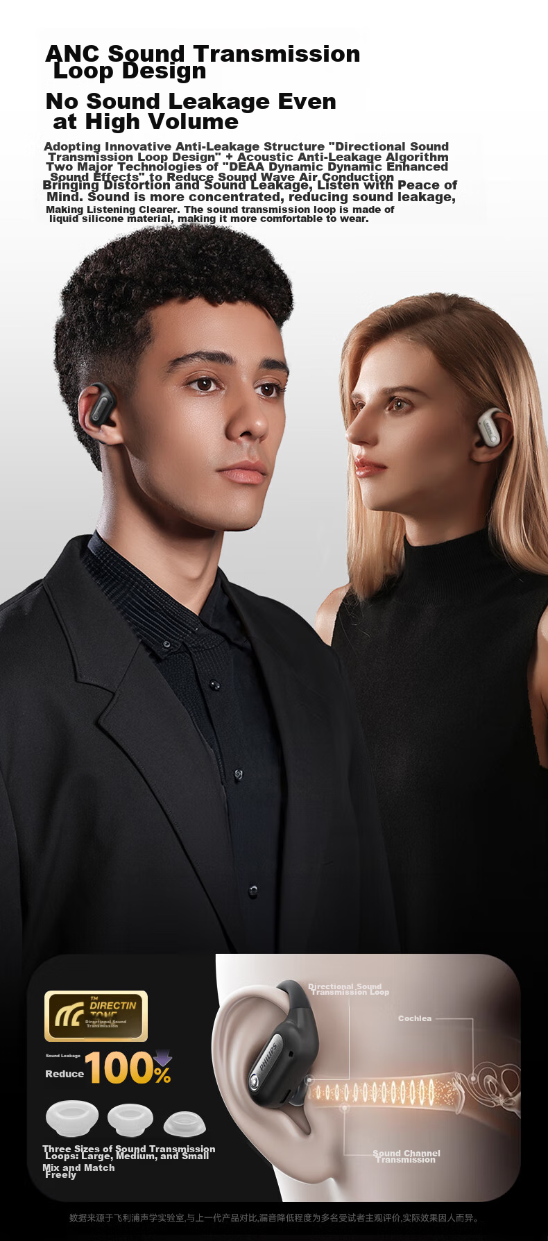 PHILIPS True Wireless Bluetooth Earphones, Open-Ear Design with Bone Conduction Concept, Clip-On Style, Sports Running Noise-Cancelling Universal Fit for Apple TAT4759 White 7