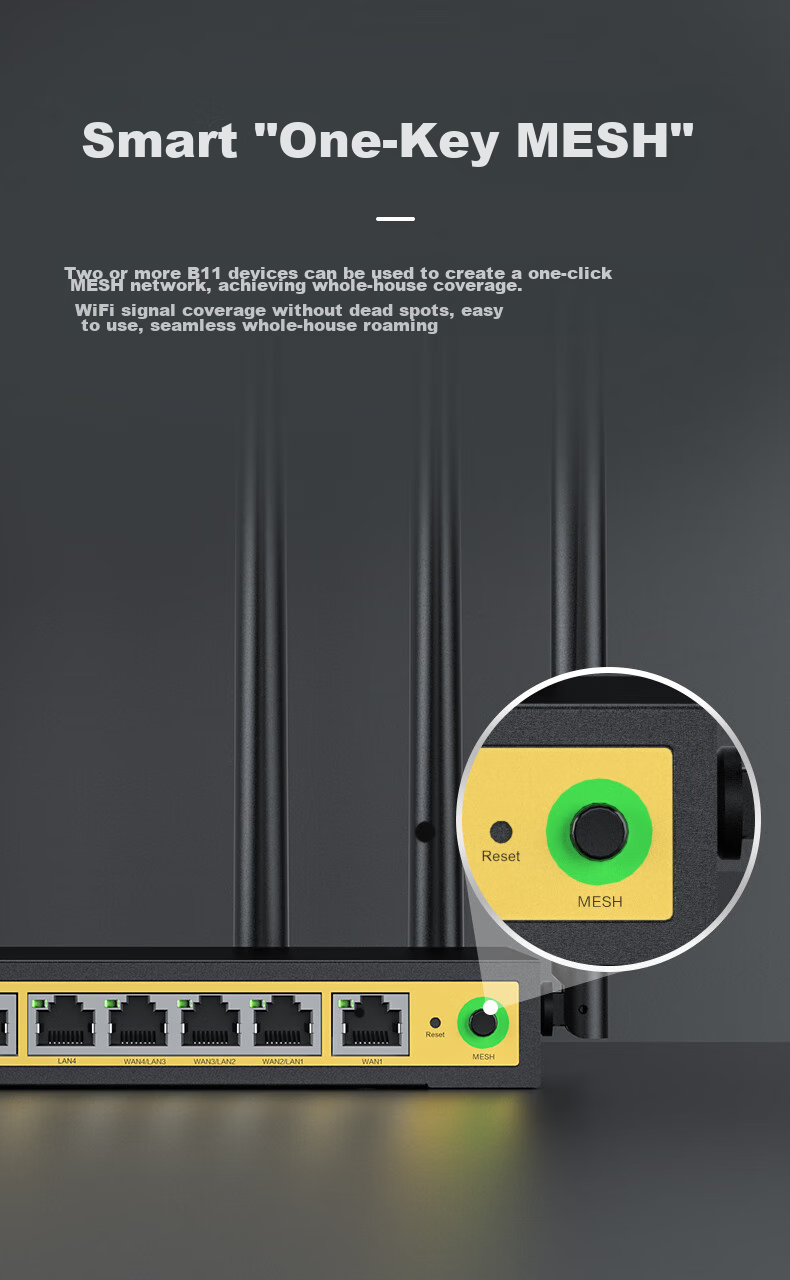 Netcore B11 Full Gigabit 9-Port Enterprise Wireless Router, 1200M Dual-Band 5G Multi-WAN Ports, Home And Commercial High-Speed WiFi Wall-Penetrating/multi Carrier Access 7