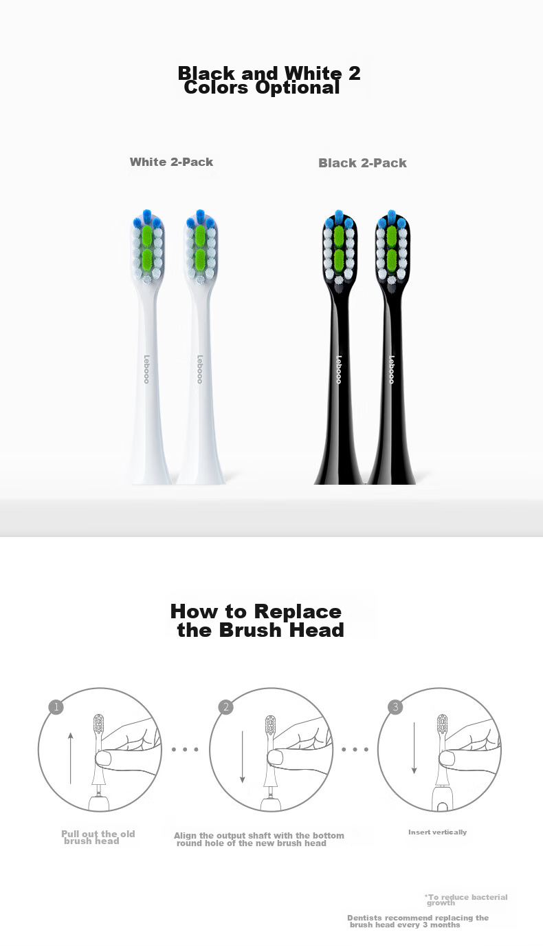Lebooo Compatible with Youyang/Xingzuan Smart Electric Toothbrush Heads, Original Cleaning Type, White, 2-Pack 7