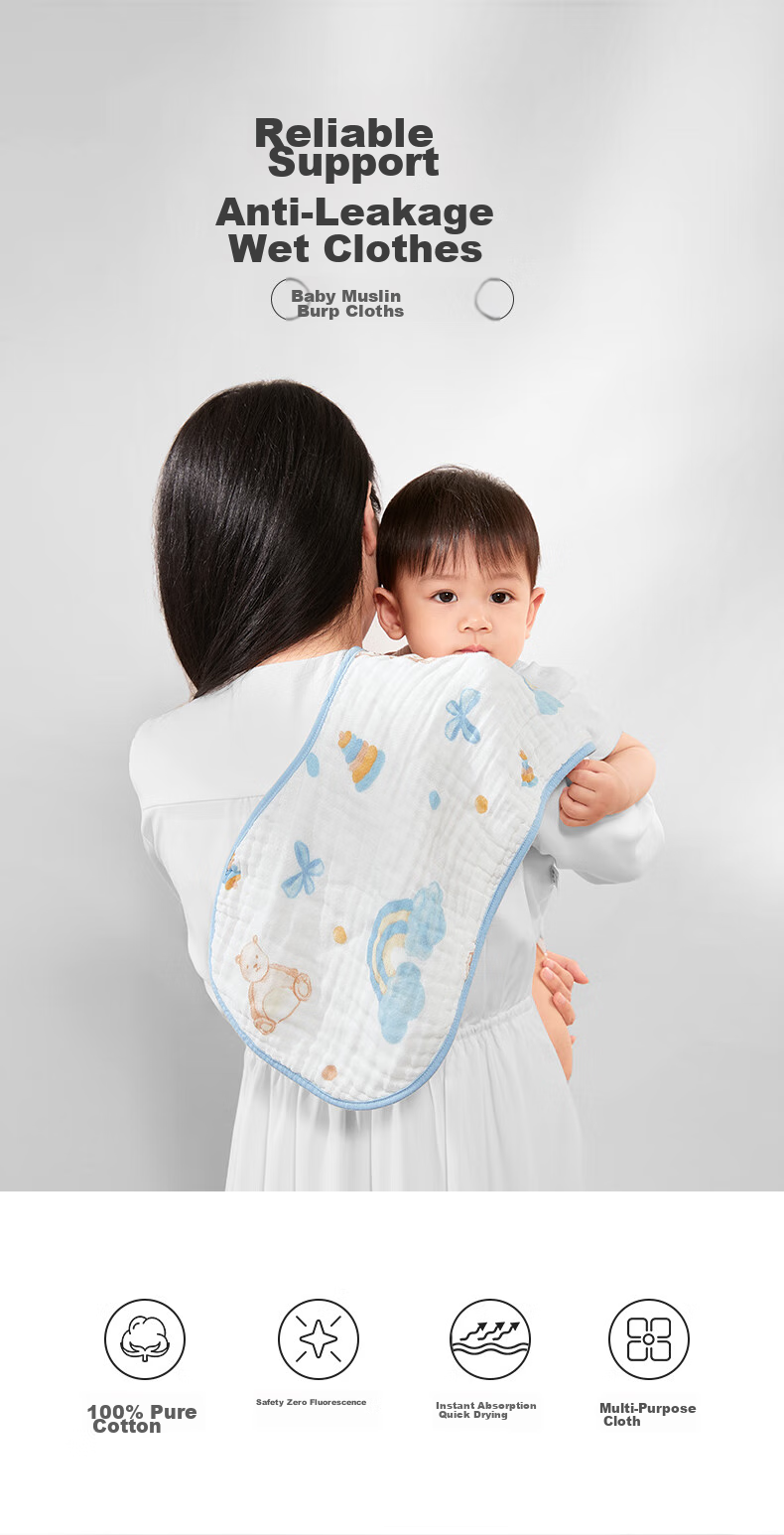 Shiyuejiejing Baby Burp Cloth, Gauze Towel, Drool Bib, Nursing Cloth, Baby Flat Pillow Burp Pad, Back Towel, 2 Pieces, Bear Patter 1