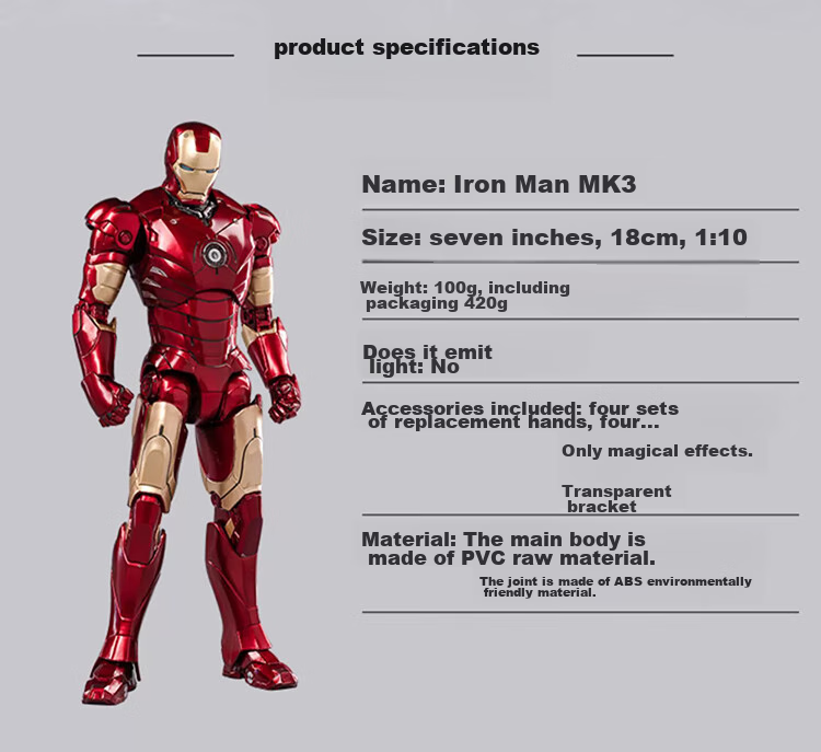 Marvel Iron Man MK3 Action Figure, 10th Anniversary Edition, Collectible Articulated Model Display Piece 6