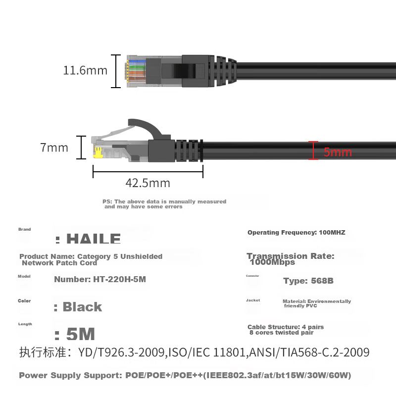 HAILE, Category 5e Pure Copper Network Cable, Network Patch Cord HT-220H 8-Core Oxygen-Free Copper Core, Unshielded Cable, Black 5 Meters 8