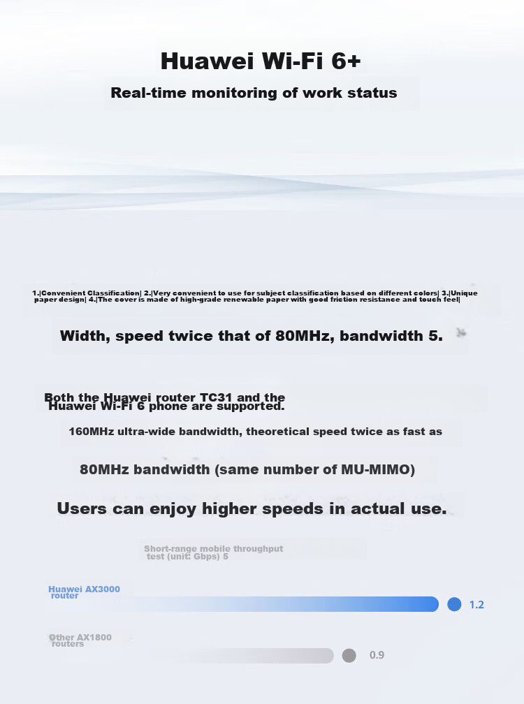HUAWEI Router TC31, All-Network Compatible, WiFi 6 Wireless, 3000M Dual-Band 5G Gigabit Port, Home-Use Gigabit Router, Wall-Penetrating High-Speed Version, WiFi 6+ 2
