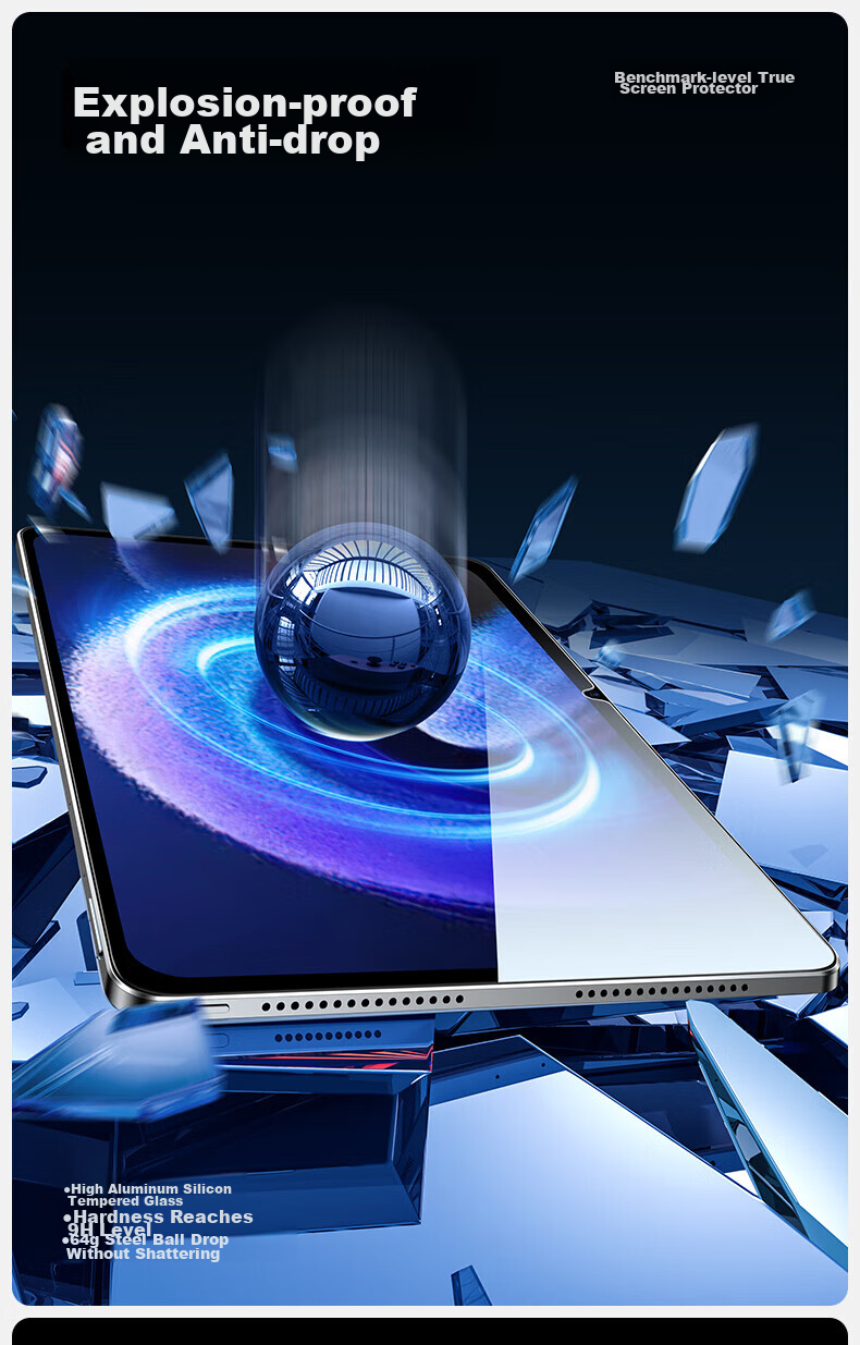 Shanmo Tempered Glass Screen Protector for Xiaomi Pad 7S Pro, 12.5-Inch, 2025 Model, Full Coverage High Definition Anti-Fingerprint Protective Film 7