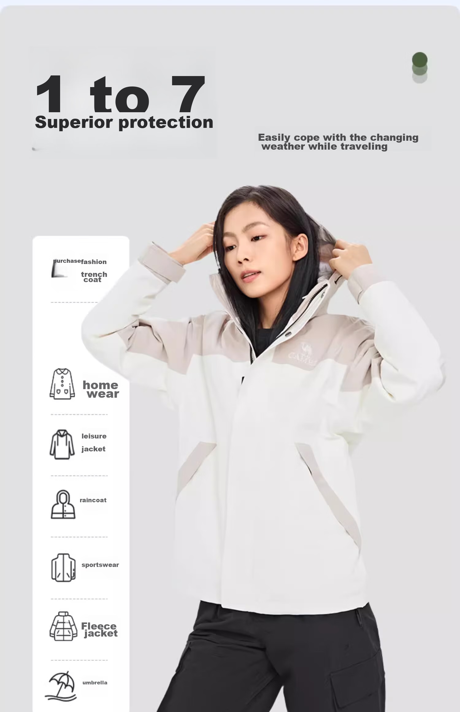 CAMEL 3-in-1 Waterproof Rainproof Mountaineering Jacket Unisex Outdoor Hiking Coat 16