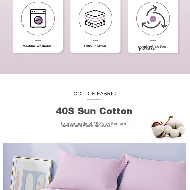 BEYOND Home Textiles Pure Cotton Bed Sheet with Printed Pattern, All-Cotton Duvet Cover, Single Piece Set, Floral (Purple) 200*230cm 4