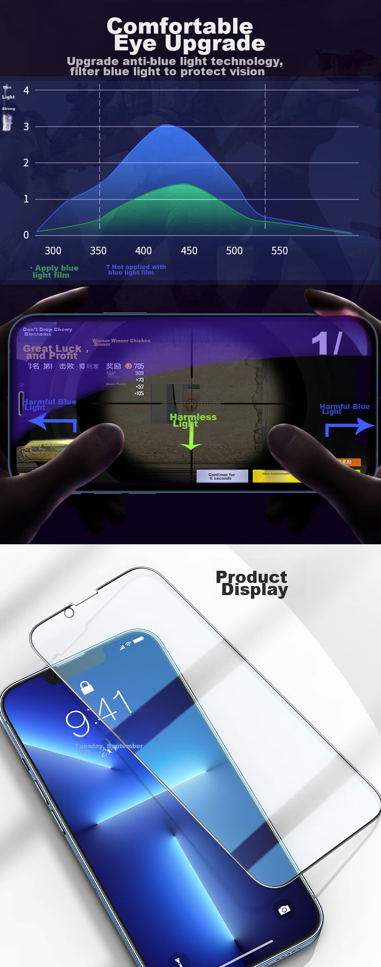 MAIKUQI Tempered Glass Screen Protector for Apple IPhone 16 Pro Max, Full Coverage HD Anti-Fingerprint Glass Film - 2 Pack 3