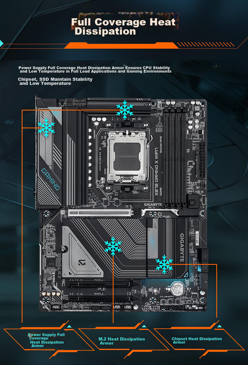 GIGABYTE X870 GAMING X WIFI7 Eagle X DDR5 Motherboard Supports AMD CPU AM5 9700X 9800X3D 9900X 9600X 8