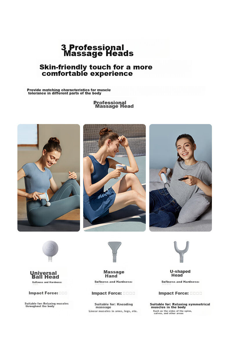 SKG [Mid-Autumn Festival Gift] F1 Premium Sports Massage Gun for Shoulder, Neck, Waist, Back And Full Body Professional Massage Device with Long Battery Life, Mini Portable Fascia Muscle Massage Gun Birthday Gift for Boyfriend Or Girlfriend 11