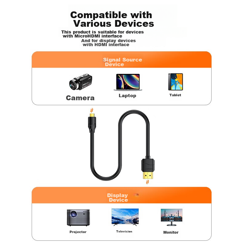 Кабель Micro HDMI - HDMI