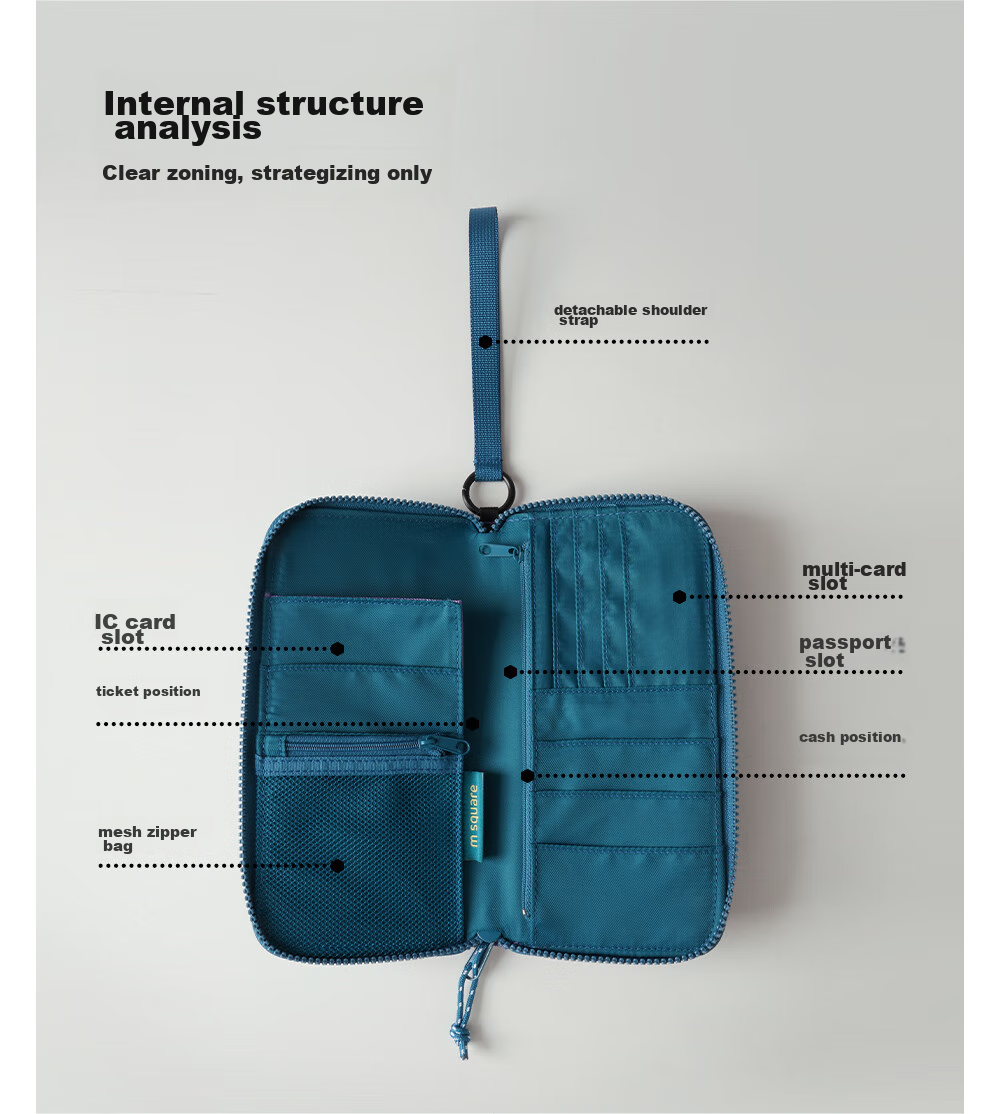 M Square RFID Anti-Theft Passport Holder Travel Document Organizer Large Capacity Protective Case Portable for Abroad 5